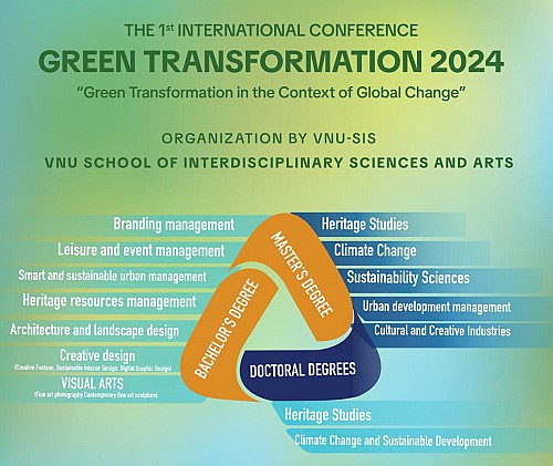 Green Transformation 2024: Sponsorship Invitation